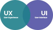Dutech Systems|looking for UI\UX design?